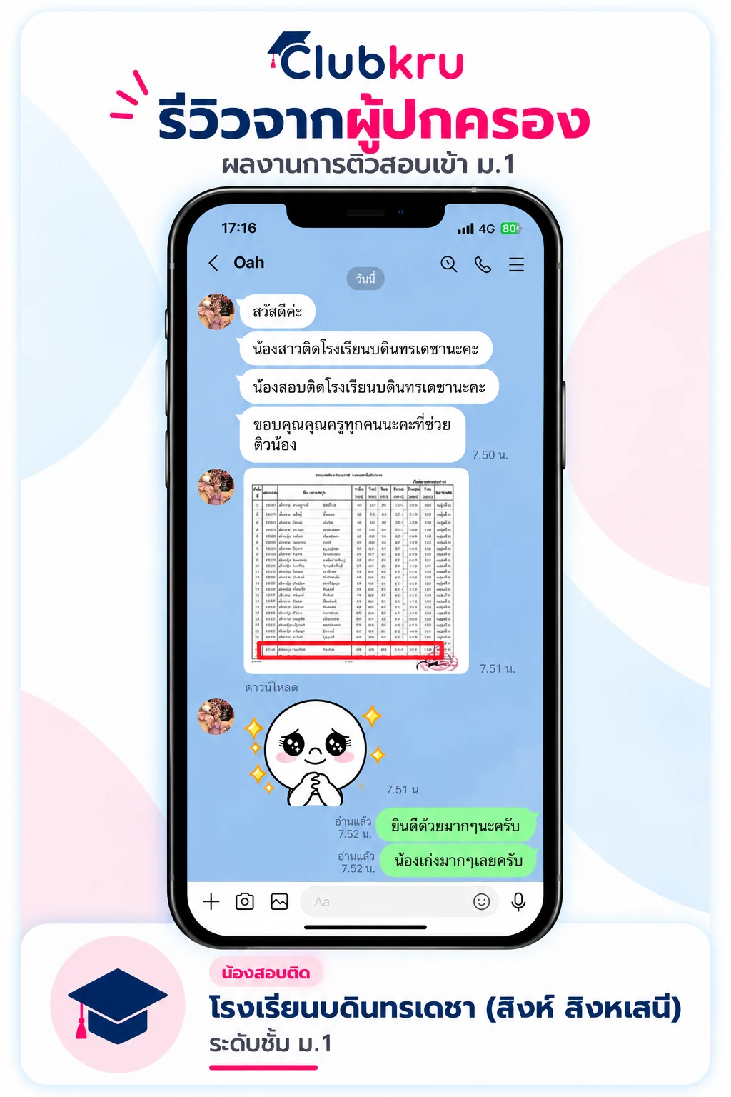 รีวิวผู้ปกครอง สอบติดโรงเรียนบดินทรเดชา (สิงห์ สิงหเสนี) ม.1