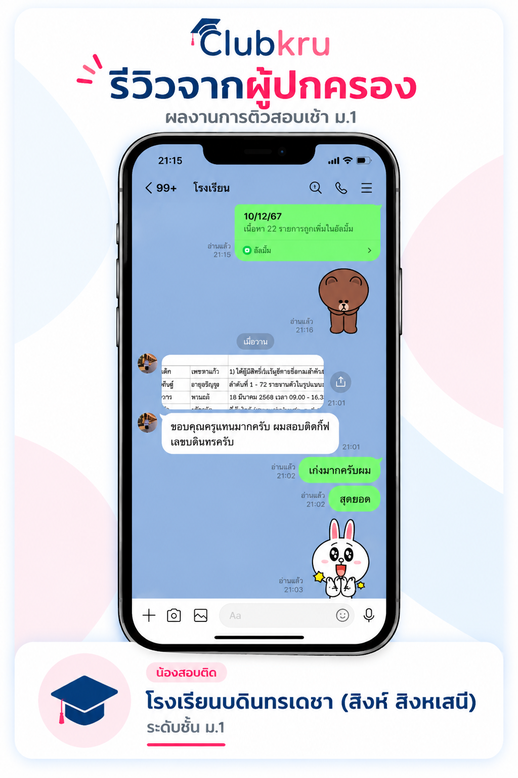 รีวิวผู้ปกครอง สอบติดบดินทรเดชา ม.1